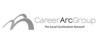 CAREERARCGROUP THE SOCIAL EXCELERATION NETWORK