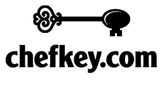 CHEFKEY.COM