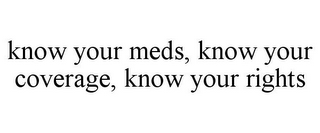 KNOW YOUR MEDS, KNOW YOUR COVERAGE, KNOW YOUR RIGHTS