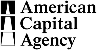 AMERICAN CAPITAL AGENCY