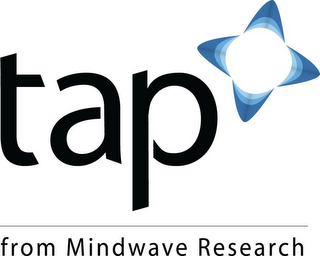 TAP FROM MINDWAVE RESEARCH