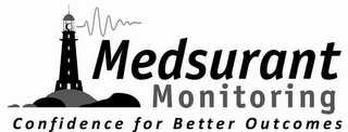 MEDSURANT MONITORING CONFIDENCE FOR BETTER OUTCOMES