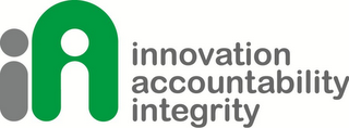 IAI INNOVATION ACCOUNTABILITY INTEGRITY