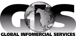 GIS GLOBAL INFOMERCIAL SERVICES