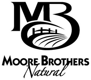 MB MOORE BROTHERS NATURAL