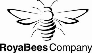 ROYALBEES COMPANY