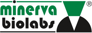 MINERVA BIOLABS