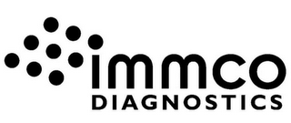 IMMCO DIAGNOSTICS