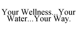 YOUR WELLNESS...YOUR WATER...YOUR WAY.