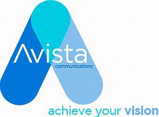 AVISTA COMMUNICATIONS ACHIEVE YOUR VISION