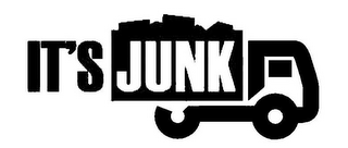 IT'S JUNK