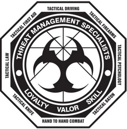 TACTICAL FIRST AID TACTICAL DRIVING TACTICAL FIREARMS TACTICAL PSYCHOLOGY TACTICAL BATON HAND TO HAND COMBAT TACTICAL KNIFE TACTICAL LAW THREAT MANAGEMENT SPECIALISTS LOYALTY VALOR SKILL DETERRENCE DETECTION DEFENSE