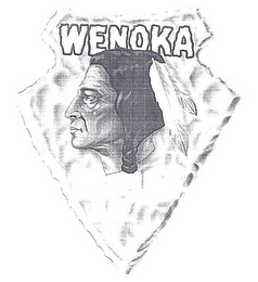 WENOKA