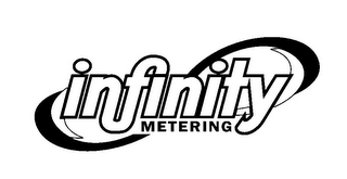 INFINITY METERING