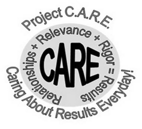 PROJECT C.A.R.E. CARE RELATIONSHIPS + RELEVANCE + RIGOR = RESULTS CARING ABOUT RESULTS EVERYDAY!