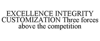 EXCELLENCE INTEGRITY CUSTOMIZATION THREE FORCES ABOVE THE COMPETITION