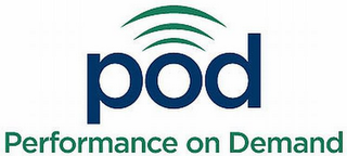 POD PERFORMANCE ON DEMAND