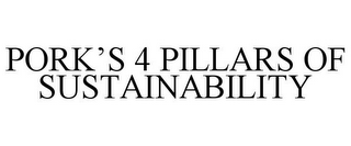 PORK'S 4 PILLARS OF SUSTAINABILITY