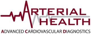 ARTERIAL HEALTH ADVANCED CARDIOVASCULAR DIAGNOSTICS