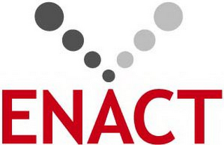 ENACT