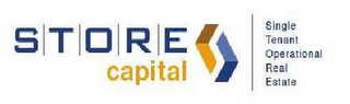 STORE CAPITAL SINGLE TENANT OPERATIONALREAL ESTATE