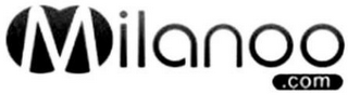 MILANOO.COM