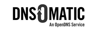 DNSOMATIC AN OPENDNS SERVICE