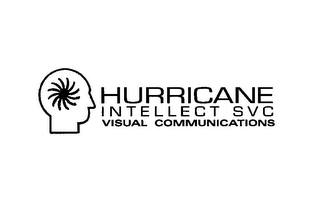 HURRICANE INTELLECT SVC VISUAL COMMUNICATIONS