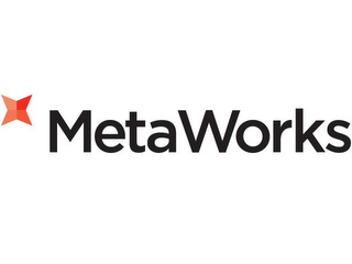 METAWORKS