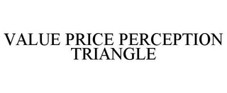 VALUE PRICE PERCEPTION TRIANGLE