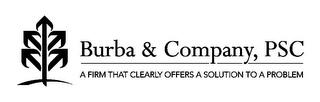 BURBA & COMPANY, PSC A FIRM THAT CLEARLY OFFERS A SOLUTION TO A PROBLEM