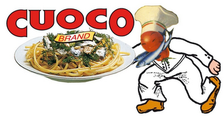 CUOCO BRAND