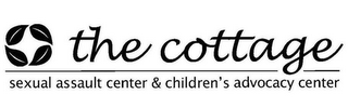 THE COTTAGE SEXUAL ASSAULT CENTER & CHILDREN'S ADVOCACY CENTER
