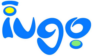 IUGO