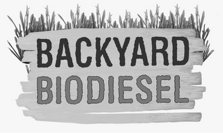 BACKYARD BIODIESEL