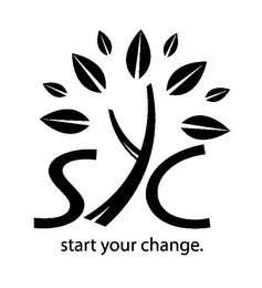 SYC START YOUR CHANGE.