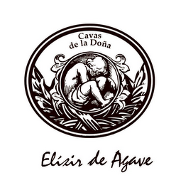 CAVAS DE LA DONA ELISIR DE AGAVE