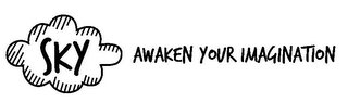 SKY AWAKEN YOUR IMAGINATION