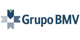 GRUPO BMV