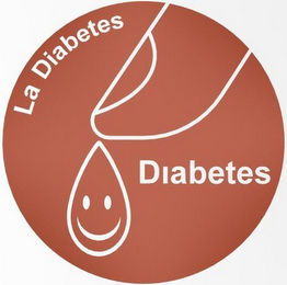 LA DIABETES; DIABETES