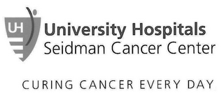 UNIVERSITY HOSPITALS SEIDMAN CANCER CENTER CURING CANCER EVERY DAY UH