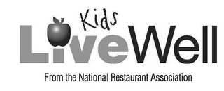 KIDS LIVE WELL FROM THE NATIONAL RESTAURANT ASSOCIATION