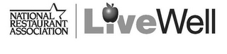 NATIONAL RESTAURANT ASSOCIATION LIVE WELL