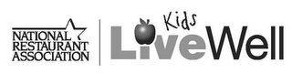 NATIONAL RESTAURANT ASSOCIATION KIDS LIVE WELL