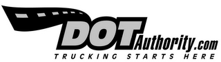 DOTAUTHORITY.COM TRUCKING STARTS HERE