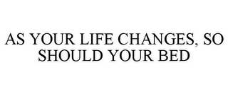 AS YOUR LIFE CHANGES, SO SHOULD YOUR BED