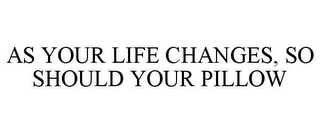 AS YOUR LIFE CHANGES, SO SHOULD YOUR PILLOW