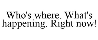 WHO'S WHERE. WHAT'S HAPPENING. RIGHT NOW!