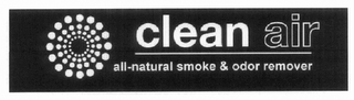 CLEAN AIR ALL-NATURAL SMOKE & ODOR REMOVER