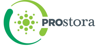 PROSTORA